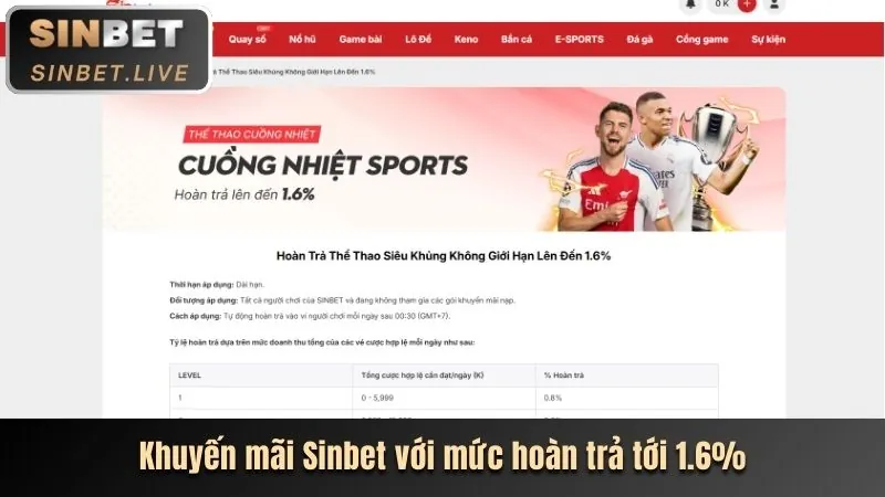 Ưu đãi chào mừng cho người chơi mới tại 99vim